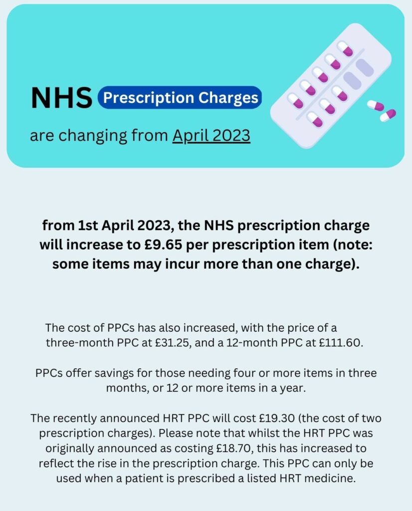 nhs-prescription-charge-polden-medical-practice